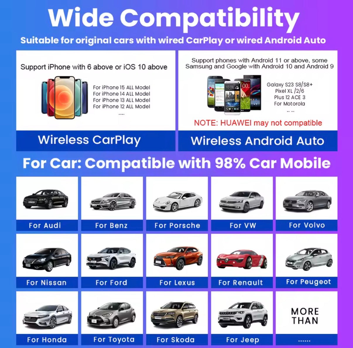 Adattatore Wireless CarPlay e Android Auto – Dongle 2 in 1 USB, Connessione Automatica, WiFi 2.4/5GHz