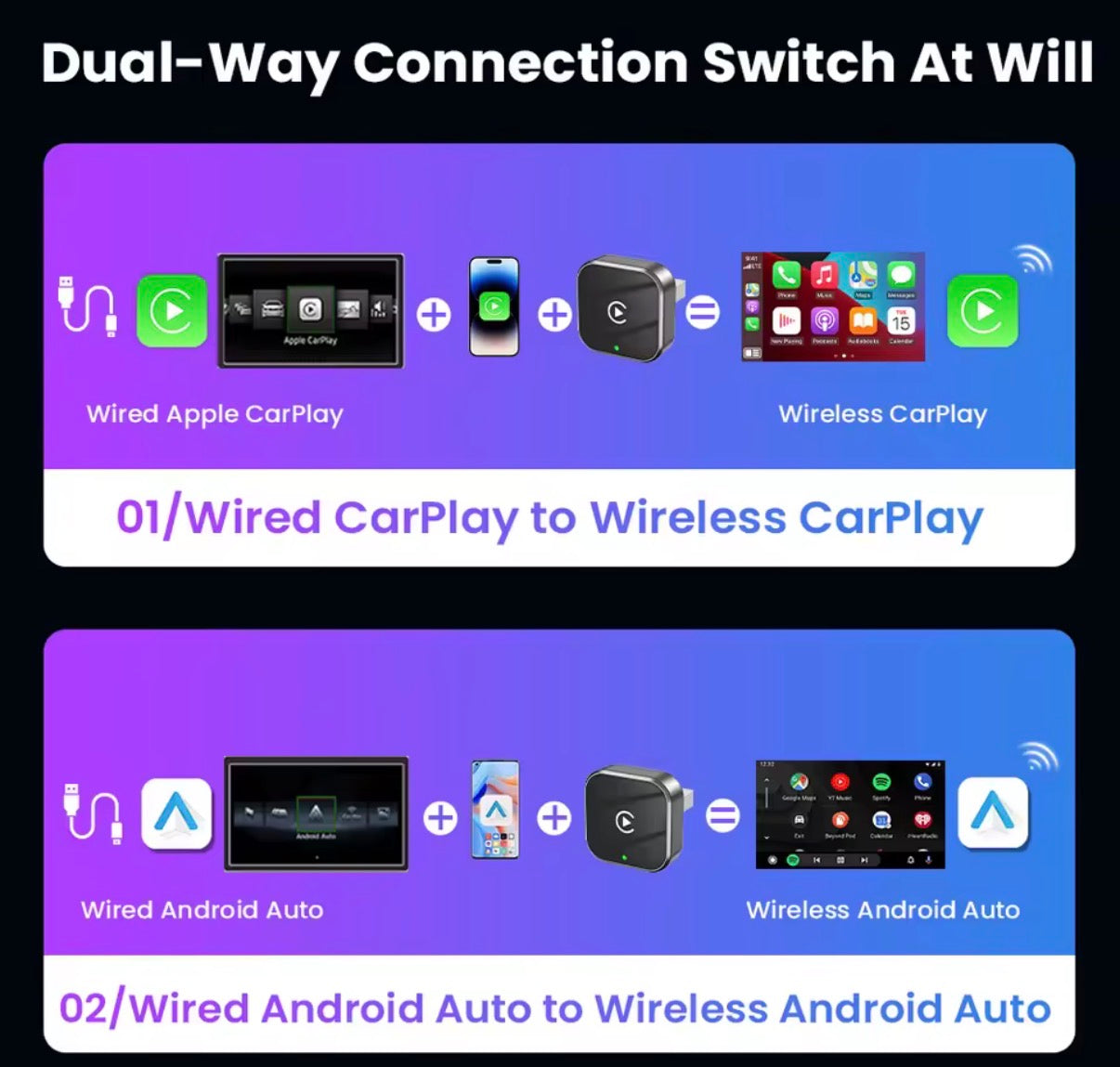 Adattatore Wireless CarPlay e Android Auto – Dongle 2 in 1 USB, Connessione Automatica, WiFi 2.4/5GHz